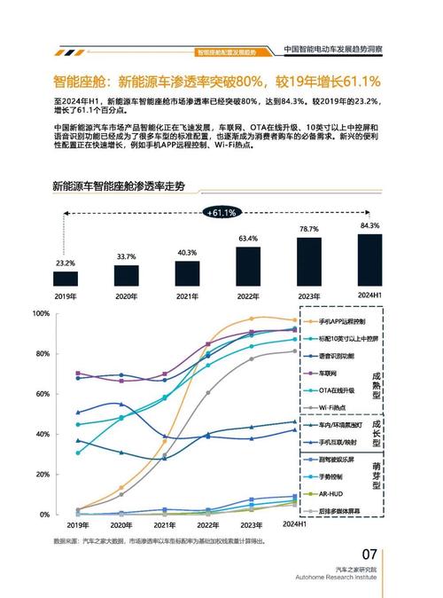 惠州289起亚对未来市场的预测，名爵汽车品牌文化的传播